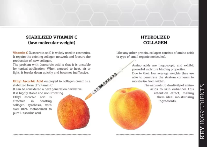 Collagen Face Cream with Vitamin C For Healthy Skin - Image 3