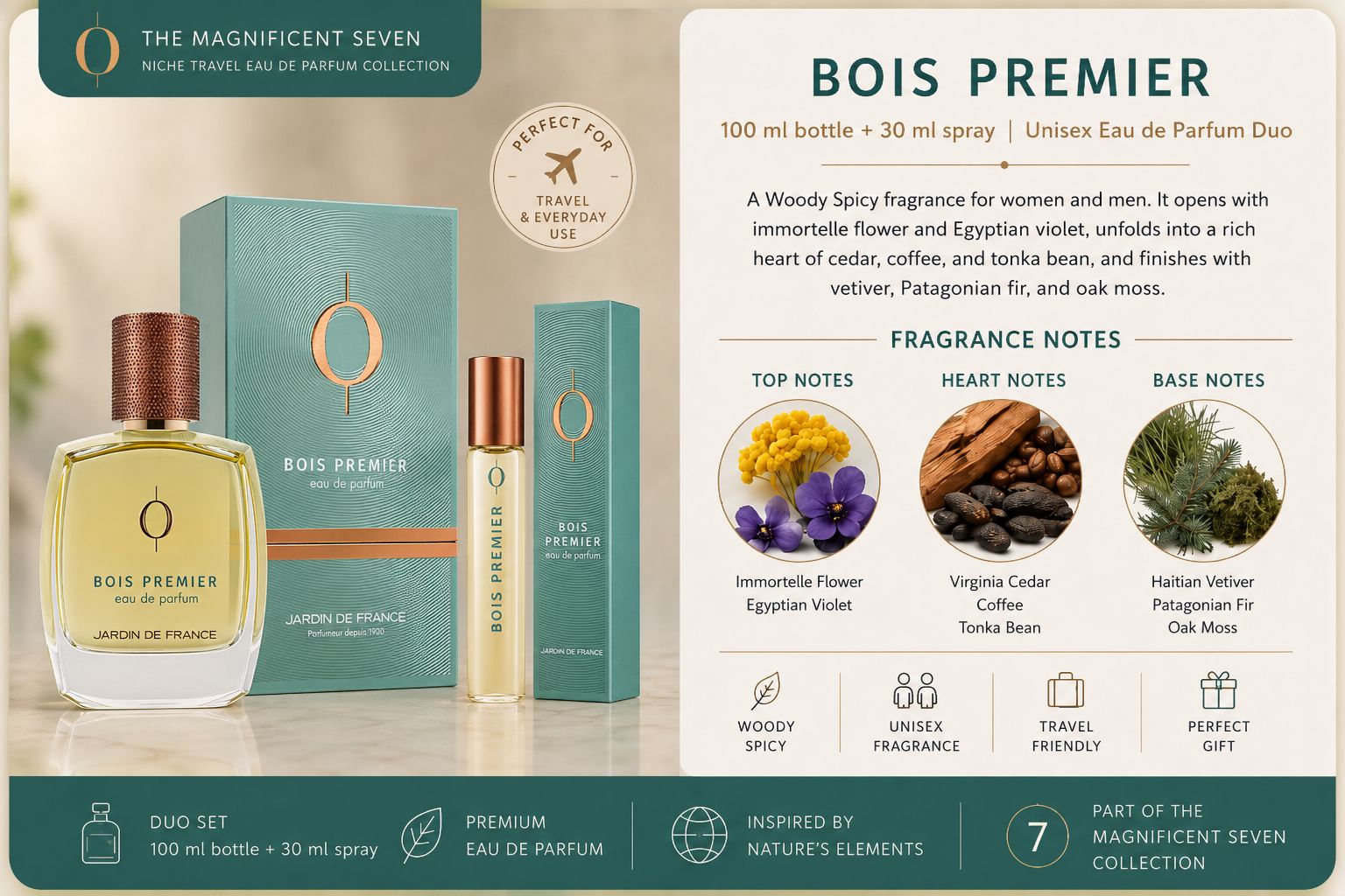 Bois Premier Eau de Parfum Duo | 100 ml + 30 ml | Unisex Fragrance - Image 2