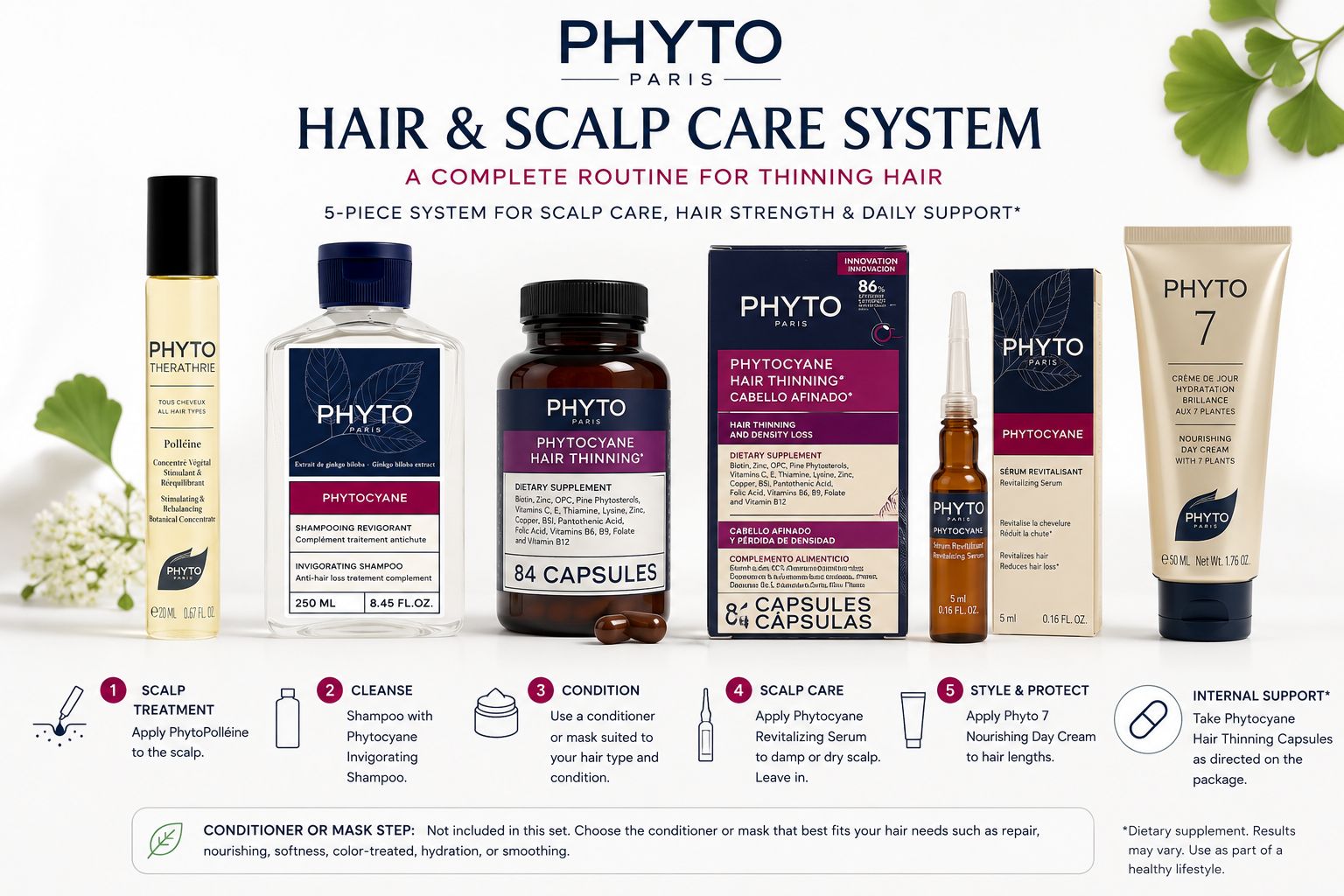 PHYTO hair and scalp care system for women with Polléine, Phytocyane shampoo, capsules, serum, and Phyto 7 cream